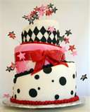 BirThday