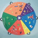 Food Group Parachute
