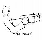 Punch