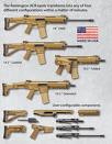 ACR