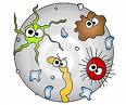 World Germs