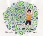 Boy Germs