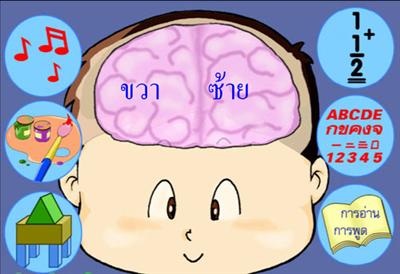 พอๆกัน