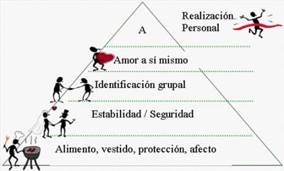 Que siempre tengas abundancia