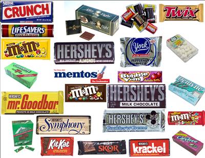 Candy