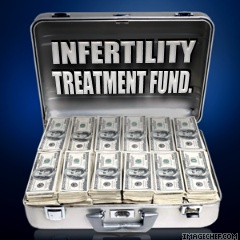 Infertility treatment fund