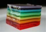 Jello