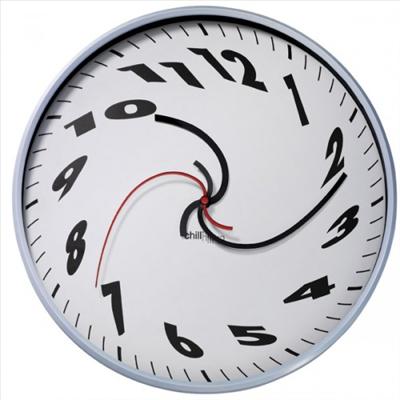 Time