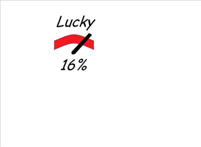 not Lucky