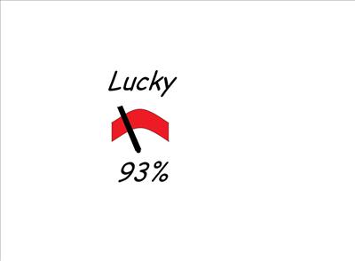 Lucky