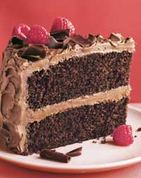 Chocolate cake