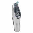 thermometer