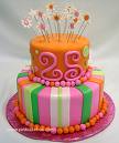 Birthday cake