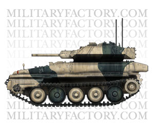 Alvis FV101 Scorpion Recon Tank