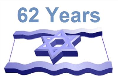 Happy Independence day