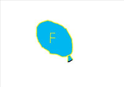 friend water balloon