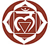 Root Chakra