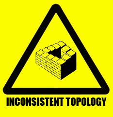Non-Euclidean