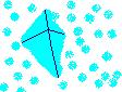 Cyrokinetic