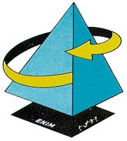 ENIMiste  