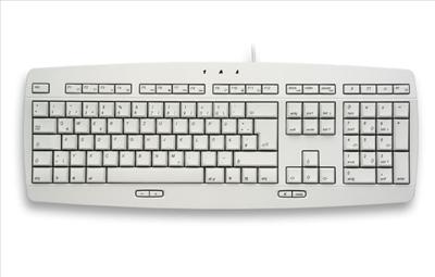 keyboard and mouse