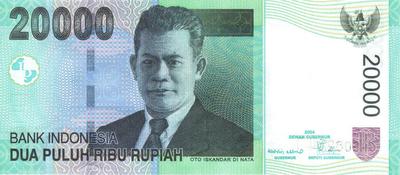 Rp. 20.000
