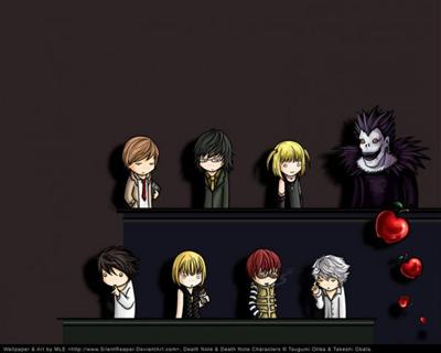 Gruppo