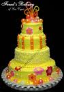 happybirth day