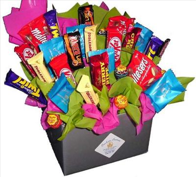 The obesity box