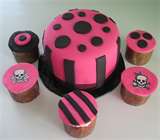 Fabulous Cup Cakes