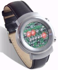 Cyber watch