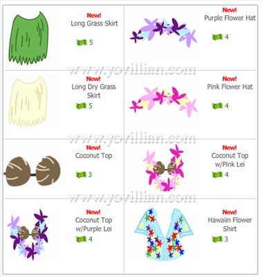 hawallian clothing