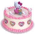 Hello Kitty Cake!!!
