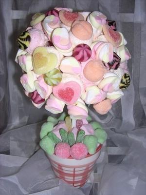 L'arbre à bonbons