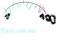 לא