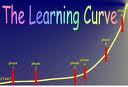 Learning curve