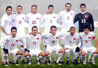Türkiye