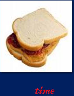 PEANUT BUTTER JELLY TIME