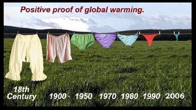 Global warming
