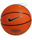 Basketbol topu