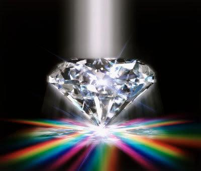 Diamond Alignment Energy