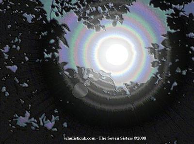 Energy  OF the 7 Sisters