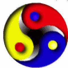 Energy of Trilogy