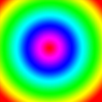 Energy Of Colour