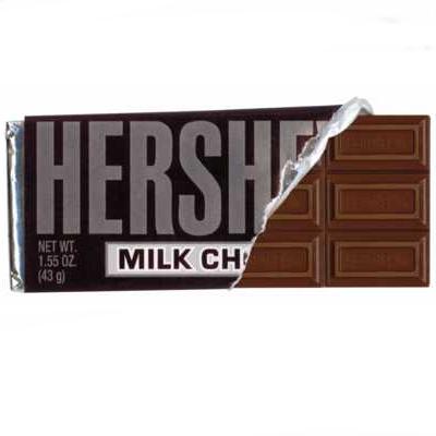 Chocolate Bar