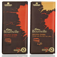Bournville