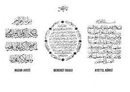 Nazar Ayeti,Bereket duası,Ayet'el Kürsi