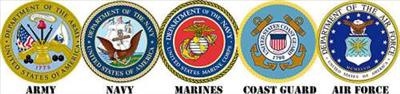 Support Our Military