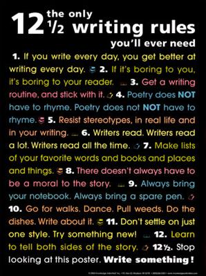 Wtiting tips
