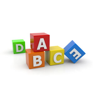 ABC Blocks